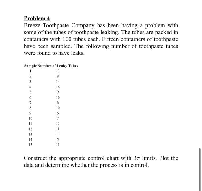 Problem 4
Breeze Toothpaste Company has been having a problem with
some of the tubes of toothpaste leaking. The tubes are packed in
containers with 100 tubes each. Fifteen containers of toothpaste
have been sampled. The following number of toothpaste tubes
were found to have leaks.
Sample Number of Leaky Tubes
13
2
8
3
14
4
16
9.
6.
16
7.
6.
10
9.
6.
10
11
10
12
11
13
13
14
5
15
11
Construct the appropriate control chart with 30 limits. Plot the
data and determine whether the process is in control.
