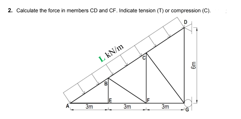 2. Calculate the force in members CD and CF. Indicate tension (T) or compression (C).
D
A
3m
L kN/m
B
E
3m
3m
G
6m