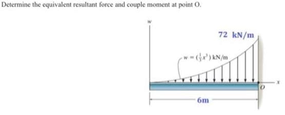 Determine the equivalent resultant force and couple moment at point O.
72 kN/m
w-) AN/m
6m
