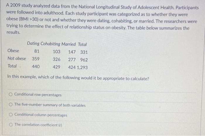 A 2009 study analyzed data from the National Longitudinal Study of Adolescent Health. Participants
were followed into adulthood. Each study participant was categorized as to whether they were
obese (BMI >30) or not and whether they were dating, cohabiting, or married. The researchers were
trying to determine the effect of relationship status on obesity. The table below summarizes the
results.
Dating Cohabiting Married Total
Obese
81
103
147 331
Not obese
359
326
277 962
Total
440
429
424 1,293
In this example, which of the following would it be appropriate to calculate?
Conditional row percentages
O The five-number summary of both variables
O Conditional column percentages
O The correlation coefficient (r)
