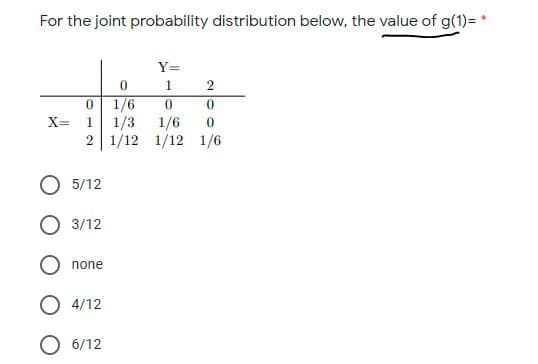 For the joint probability distribution below, the value of g(1)= *
Y=
1.
2
1/6
X=
1
1/3
1/6
2 1/12 1/12 1/6
5/12
3/12
none
4/12
O 6/12

