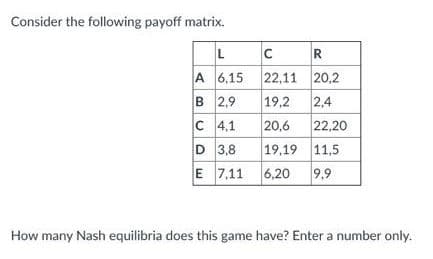 Consider the following payoff matrix.
A 6,15
22,11 20,2
19,2
C 4,1
B 2,9
2,4
20,6
22,20
D 3,8
19,19 11,5
E 7,11 6,20
9,9
How many Nash equilibria does this game have? Enter a number only.
