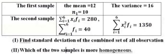 The first sample
the mean =12
The variance = 16
n1= 10
The second sample Exifi = 280,
>xifi = 1350
%3D
>. fi = 40
i3D1
i=1
(I) Find standard deviation of the combined set of all observation
(II) Which of the two samples is more homogeneous.
