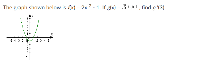 The graph shown below is f(x) = 2x 2 - 1. If g(x) = f(t)dt, find g'(3).
543-2
4
N
ਇਸ ਬ
3-
1 2 3 4 5