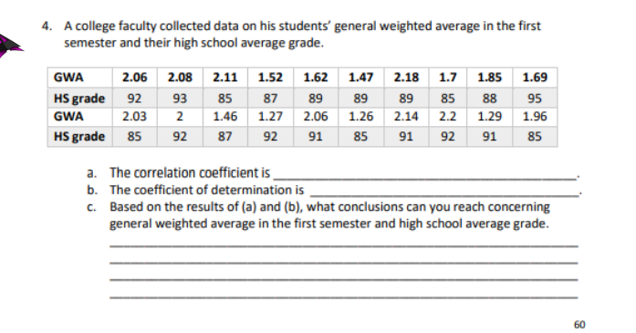 4. A college faculty collected data on his students' general weighted average in the first
semester and their high school average grade.
GWA
2.06 2.08 2.11 1.52 1.62 1.47
2.18 1.7 1.85 1.69
89
85
88
HS grade 92
GWA
93
85
87
89
89
95
2.03
2
1.46 1.27 2.06 1.26
2.14
2.2 1.29
1.96
HS grade 85
92
87
92
91
85
91
92
91
85
a. The correlation coefficient is
b. The coefficient of determination is
c. Based on the results of (a) and (b), what conclusions can you reach concerning
general weighted average in the first semester and high school average grade.
60
