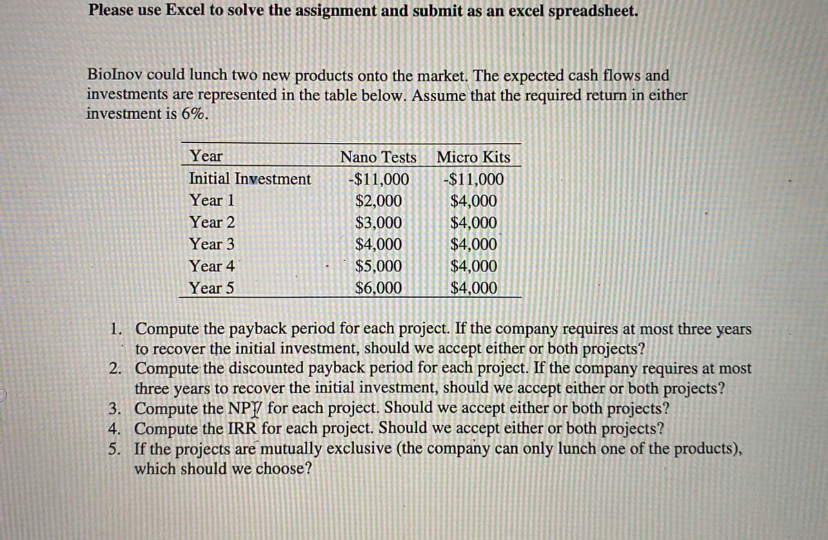 Please use Excel to solve the assignment and submit as an excel spreadsheet.
Biolnov could lunch two new products onto the market. The expected cash flows and
investments are represented in the table below. Assume that the required return in either
investment is 6%.
Year
Nano Tests
Micro Kits
Initial Investment
-$11,000
-$11,000
$4,000
$4,000
$4,000
$4,000
Year 1
$2,000
$3,000
$4,000
$5,000
Year 2
Year 3
Year 4
Year 5
$6,000
$4,000
1. Compute the payback period for each project. If the company requires at most three years
to recover the initial investment, should we accept either or both projects?
2. Compute the discounted payback period for each project. If the company requires at most
three years to recover the initial investment, should we accept either or both projects?
3. Compute the NP for each project. Should we accept either or both projects?
4. Compute the IRR for each project. Should we accept either or both projects?
5. If the projects are mutually exclusive (the company can only lunch one of the products),
which should we choose?
