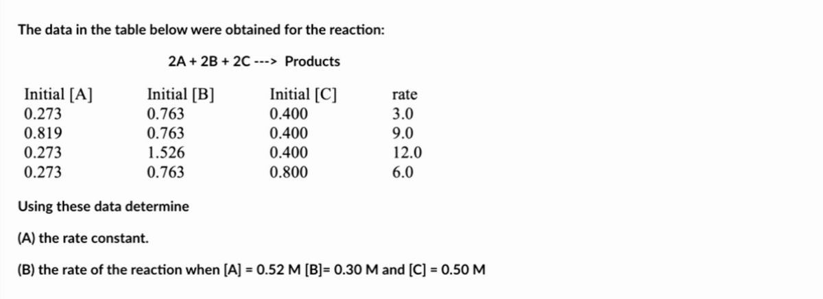 The data in the table below were obtained for the reaction:
2A + 2B + 2C ---> Products
Initial [A]
Initial [C]
rate
Initial [B]
0.763
0.273
0.400
3.0
0.819
0.763
0.400
9.0
0.273
1.526
0.400
12.0
0.273
0.763
0.800
6.0
Using these data determine
(A) the rate constant.
(B) the rate of the reaction when [A] = 0.52 M [B]= 0.30 M and [C] = 0.50 M