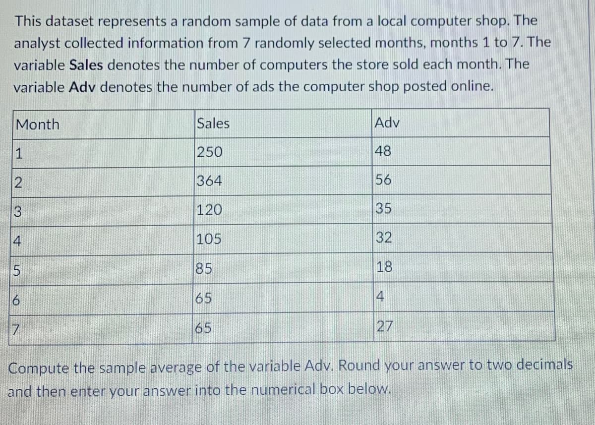 This dataset represents a random sample of data from a local computer shop. The
analyst collected information from 7 randomly selected months, months 1 to 7. The
variable Sales denotes the number of computers the store sold each month. The
variable Adv denotes the number of ads the computer shop posted online.
Month
Sales
Adv
250
48
364
56
3.
120
35
4
105
32
5.
85
18
65
4
7.
65
27
Compute the sample average of the variable Adv. Round your answer to two decimals
and then enter your answer into the numerical box below.
2.
