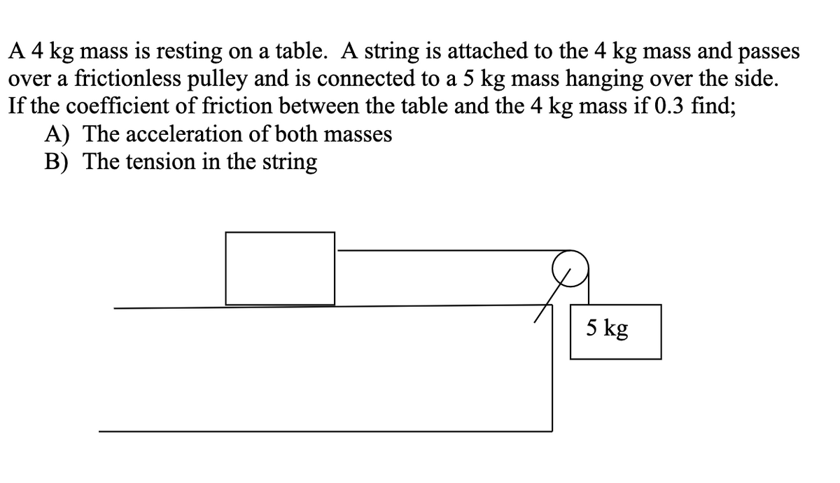 A 4 kg mass is resting on a table. A string is attached to the 4 kg mass and passes
over a frictionless pulley and is connected to a 5 kg mass hanging over the side.
If the coefficient of friction between the table and the 4 kg mass if 0.3 find;
A) The acceleration of both masses
B) The tension in the string
5 kg
