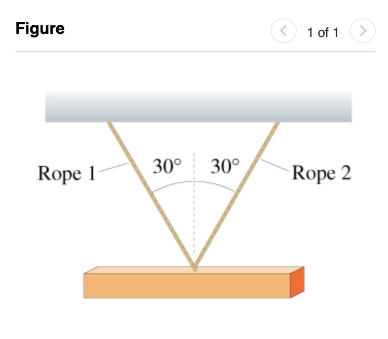 Figure
1 of 1
30° 30°
Rope 1
Rope 2
