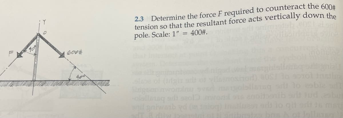 11
600#
400
2.3 Determine the force F required to counteract the 600#
tension so that the resultant force acts vertically down the
pole. Scale: 1" = 400#.
griet
isimosiod) #OSI 10 90101 insalue.
ad T
asigolsllsing srl to esb
anottoshib srit jud esbur
inalluesna odd to queri
anibrsize bris A of jellsis
sisse of (frigin
Strigsien awominu
-olellsing sdt szol
snil gniwsib yd (miniog)
od 8 diw?
