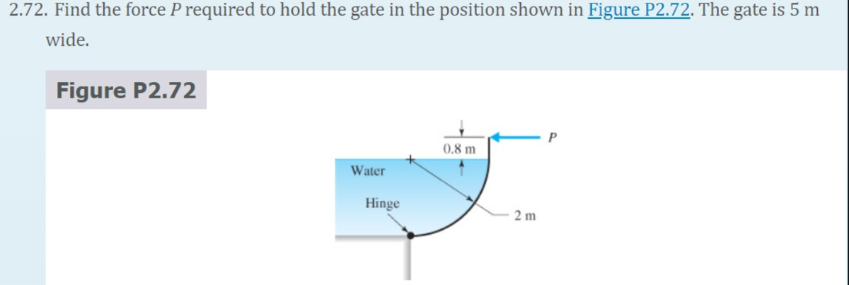 2.72. Find the force P required to hold the gate in the position shown in Figure P2.72. The gate is 5 m
wide.
Figure P2.72
0.8 m
Water
Hinge
2 m
