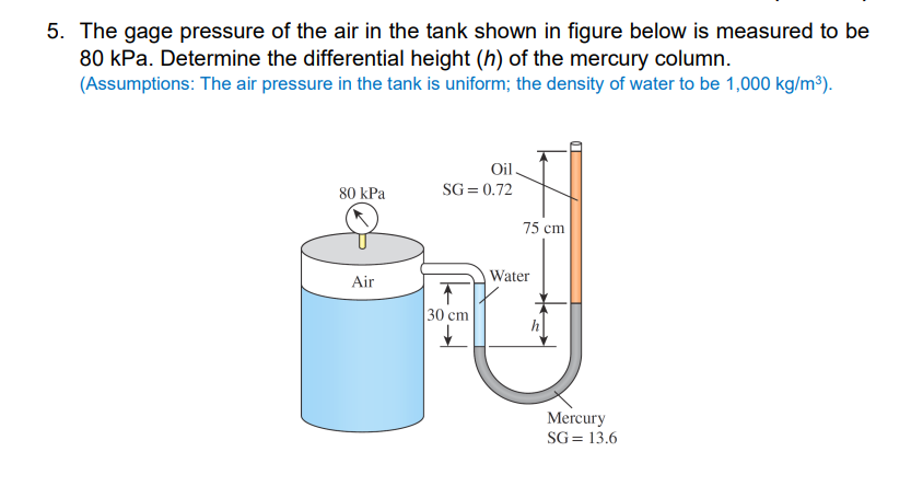 5. The gage pressure of the air in the tank shown in figure below is measured to be
80 kPa. Determine the differential height (h) of the mercury column.
(Assumptions: The air pressure in the tank is uniform; the density of water to be 1,000 kg/m³).
Oil.
80 kPa
SG = 0.72
75 cm
Water
Air
30 cm
Mercury
SG = 13.6
