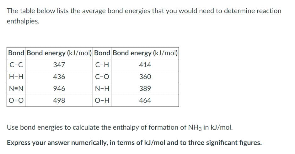 The table below lists the average bond energies that you would need to determine reaction
enthalpies.
Bond Bond energy (kJ/mol) Bond Bond energy (kJ/mol)
C-C
347
C-H
414
H-H
436
C-O
360
N=N
946
N-H
389
O=0
498
O-H
464
Use bond energies to calculate the enthalpy of formation of NH3 in kJ/mol.
Express your answer numerically, in terms of kJ/mol and to three significant figures.
