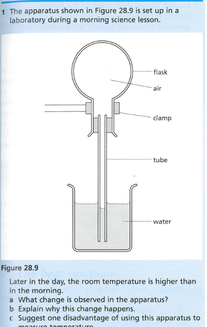 1 The apparatus shown in Figure 28.9 is set up in a
laboratory during a morning science lesson.
flask
air
clamp
tube
water
Figure 28.9
Later in the day, the room temperature is higher than
in the morning.
a What change is observed in the apparatus?
b Explain why this change happens.
c Suggest one disadvantage of using this apparatus to
moacuiro tom norntiuro
