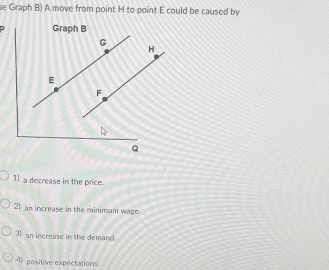 se Graph B) A move from point H to point E could be caused by
Graph B
E
G
3)
F
W
1) a decrease in the price.
2) an increase in the minimum wage.
an increase in the demand.
a
4) positive expectations.
H