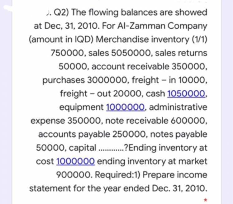 ). Q2) The flowing balances are showed
at Dec, 31, 2010. For Al-Zamman Company
(amount in IQD) Merchandise inventory (1/1)
750000, sales 5050000, sales returns
50000, account receivable 350000,
purchases 3000000, freight - in 10000,
freight – out 20000, cash 1050000.
equipment 1000000, administrative
expense 350000, note receivable 600000,
accounts payable 250000, notes payable
50000, capital .?Ending inventory at
cost 1000000 ending inventory at market
900000. Required:1) Prepare income
statement for the year ended Dec. 31, 2010.

