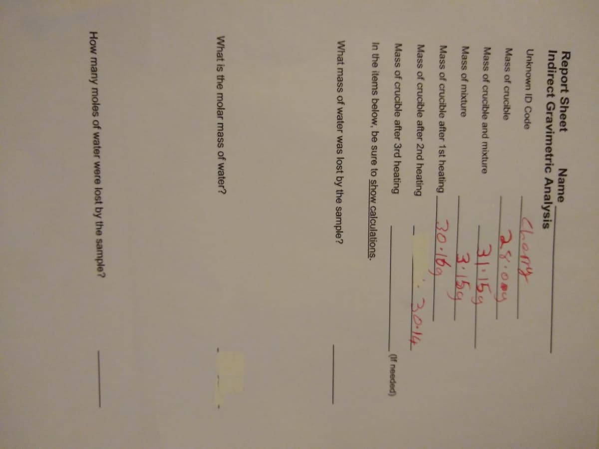 Report Sheet
Indirect Gravimetric Analysis
Name
Chemy
28:00y
Unknown ID Code
Mass of crucible
Mass of crucible and mixture
3:159
30.16.
Mass of mixture
Mass of crucible after 1st heating
Mass of crucible after 2nd heating
30-14
Mass of crucible after 3rd heating
(If needed)
In the items below, be sure to show calculations.
What mass of water was lost by the sample?
What is the molar mass of water?
How many moles of water were lost by the sample?
