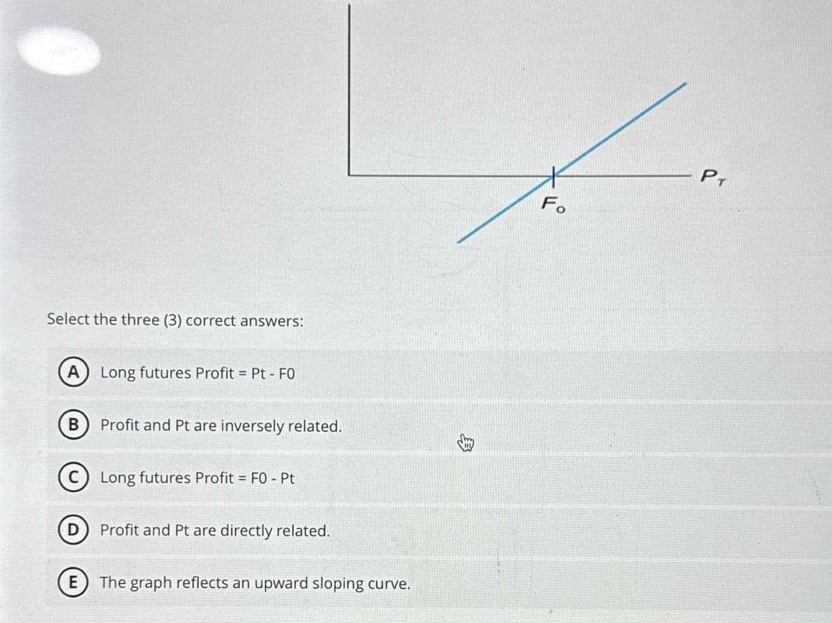 Select the three (3) correct answers:
(A) Long futures Profit= Pt - FO
B Profit and Pt are inversely related.
C) Long futures Profit = FO - Pt
D Profit and Pt are directly related.
E The graph reflects an upward sloping curve.
Say
Fo
PT