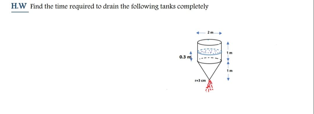 H.W Find the time required to drain the following tanks completely
A
0.3 m
r=3 cm
2 m
1m
▼
A
1m