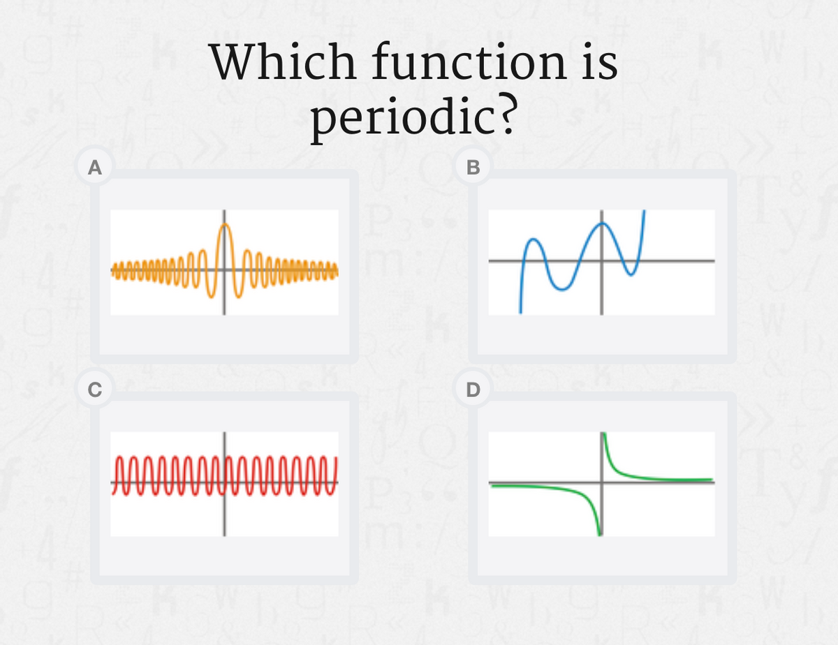 Which function is
periodic?
A
B
AAN
