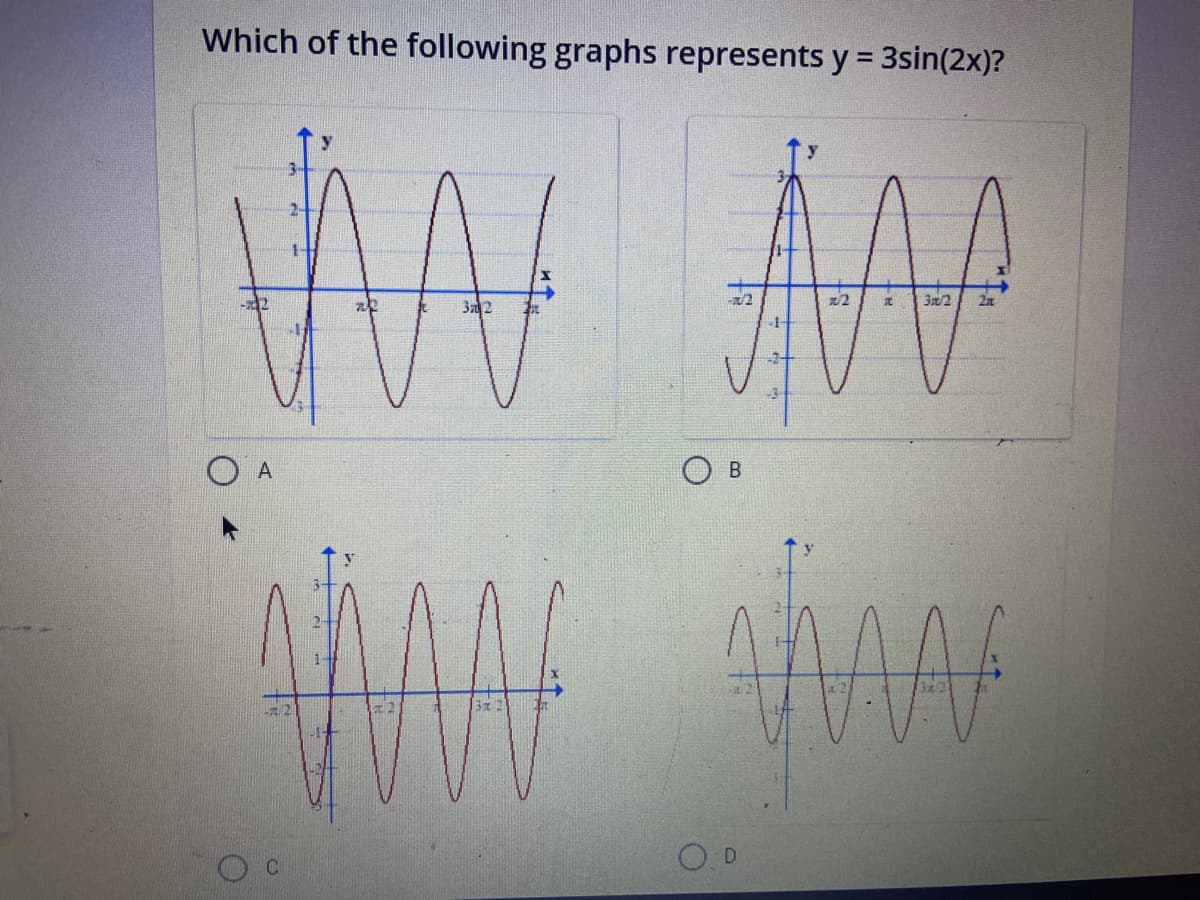 Which of the following graphs represents y = 3sin(2x)?
/2
2/2
3/2
2n
32
1-
A
