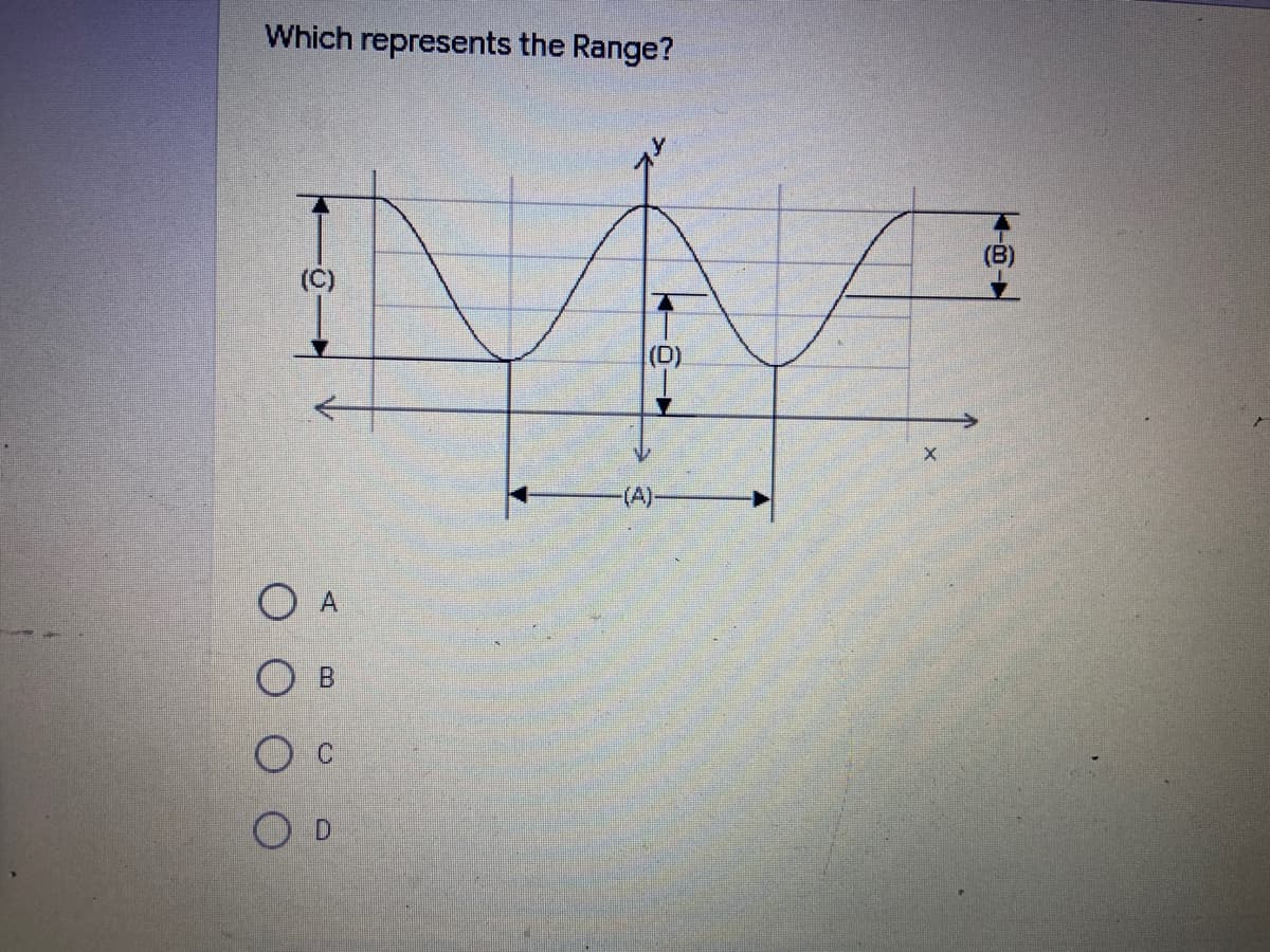 Which represents the Range?
(A)-
D.
A,
B.
