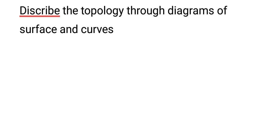 Discribe the topology through diagrams of
surface and curves
