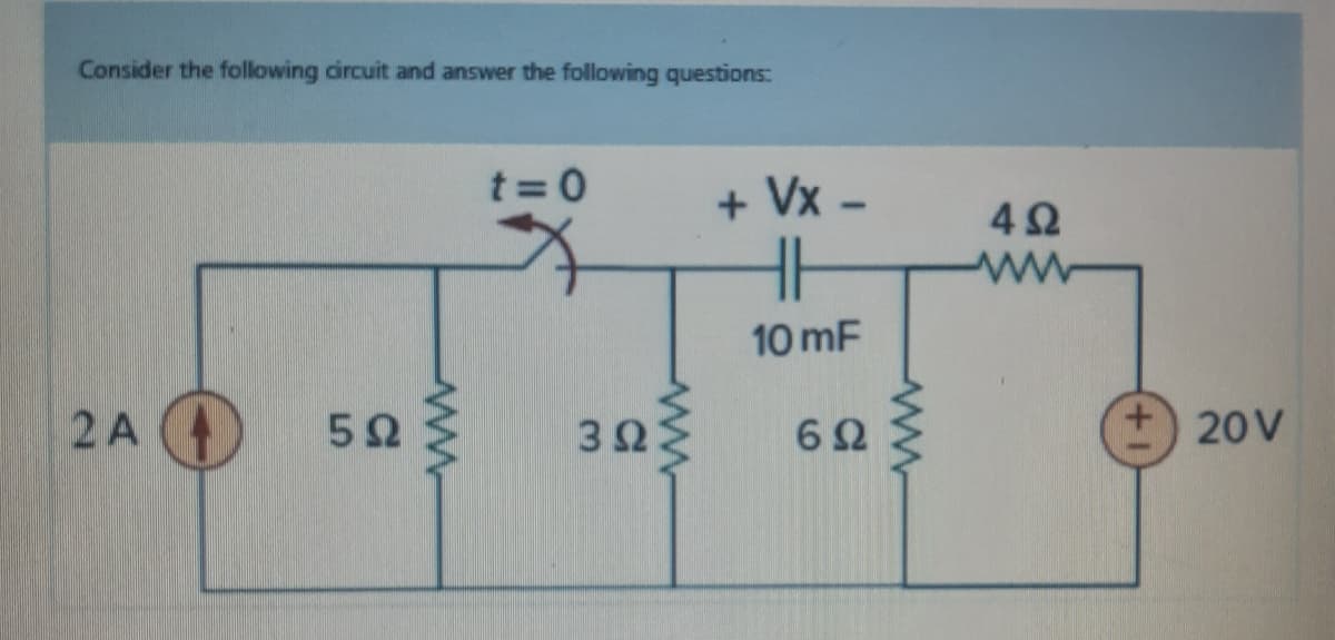 Consider the following circuit and answer the following questions:
t = 0
+ Vx -
10 mF
2 A )
3Ω
6Ω
20V
