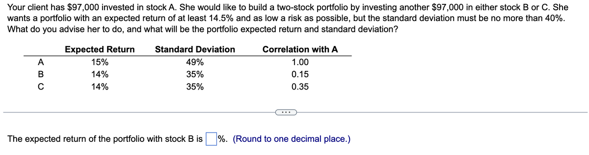 Your client has $97,000 invested in stock A. She would like to build a two-stock portfolio by investing another $97,000 in either stock B or C. She
wants a portfolio with an expected return of at least 14.5% and as low a risk as possible, but the standard deviation must be no more than 40%.
What do you advise her to do, and what will be the portfolio expected return and standard deviation?
Expected Return
Standard Deviation
Correlation with A
15%
14%
14%
A
B
C
49%
35%
35%
The expected return of the portfolio with stock B is
1.00
0.15
0.35
%. (Round to one decimal place.)