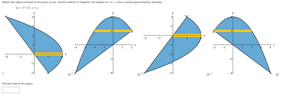 Sketch the region enclosed by the given curves. Decide whether to integrate with respect to x or y. Draw a typical approximating rectangle.
2x + y? = 8, x = y
y
y
-4
-2
-4
-B
-2
2
- 2
-1
2
-4
-2
-2
Find the area of the region.
