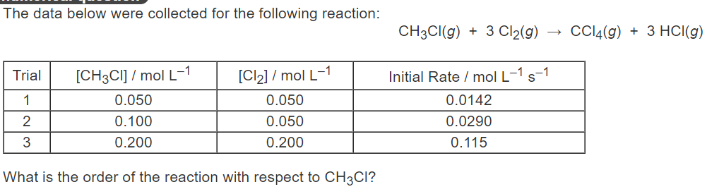 The data below were collected for the following reaction:
CH3CI(g)
+ 3 Cl2(g)
Cl4(g) + 3 HCI(g)
Trial
[CH3CI] / mol L-1
[Cl2] / mol L-1
Initial Rate / mol L-1 s-1
1
0.050
0.050
0.0142
2
0.100
0.050
0.0290
0.200
0.200
0.115
What is the order of the reaction with respect to CH3CI?
