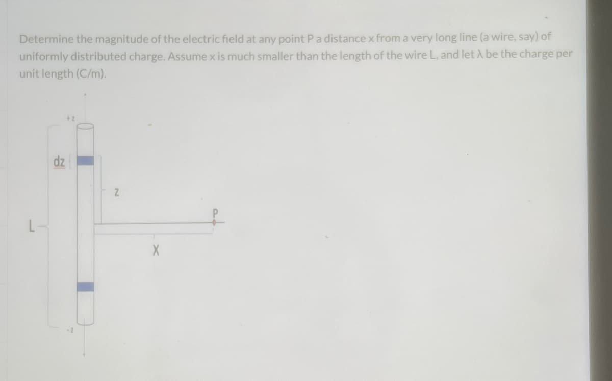 Determine the magnitude of the electric field at any point P a distance x from a very long line (a wire, say) of
uniformly distributed charge. Assume x is much smaller than the length of the wire L, and let A be the charge per
unit length (C/m).
Z