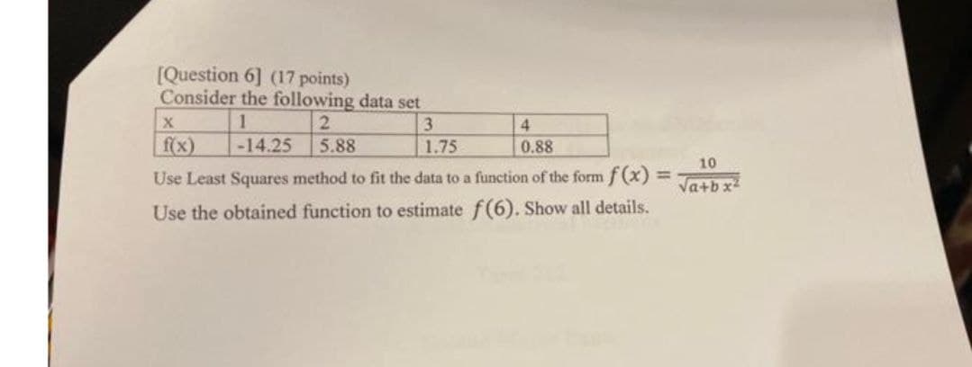 [Question 6] (17 points)
Consider the following data set
1
2
3
f(x)
-14.25
5.88
1.75
0.88
10
Use Least Squares method to fit the data to a function of the form f (x)
%3D
Va+b x-
Use the obtained function to estimate f(6). Show all details.
