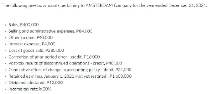 The following pre-tax amounts pertaining to AMSTERDAM Company for the year ended December 31, 2021:
• Sales, P400,000
• Selling and adminstrative expenses, P84,000
• Other income, P40,000
• Interest expense, P4,000
• Cost of goods sold, P280,000
• Oorrection of prior period error - credit, P16,000
• Post-tax results of discontinued operations - credit, P40,000
• Cumulative effect of change in accounting policy - debit, P24,000
• Retained earnings, January 1, 2021 (not yet restated), P1,600,000
• Dividends declared, P12,000
• Income tax rate is 30%
