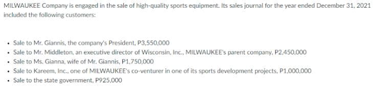 MILWAUKEE Company is engaged in the sale of high-quality sports equipment. Its sales journal for the year ended December 31, 2021
included the following customers:
• Sale to Mr. Giannis, the company's President, P3,550,000
• Sale to Mr. Middleton, an executive director of Wisconsin, Inc., MILWAUKEE's parent company, P2,450,000
• Sale to Ms. Gianna, wife of Mr. Giannis, P1,750,000
• Sale to Kareem, Inc., one of MILWAUKEE's co-venturer in one of its sports development projects, P1.000,000
• Sale to the state government, P925,000
