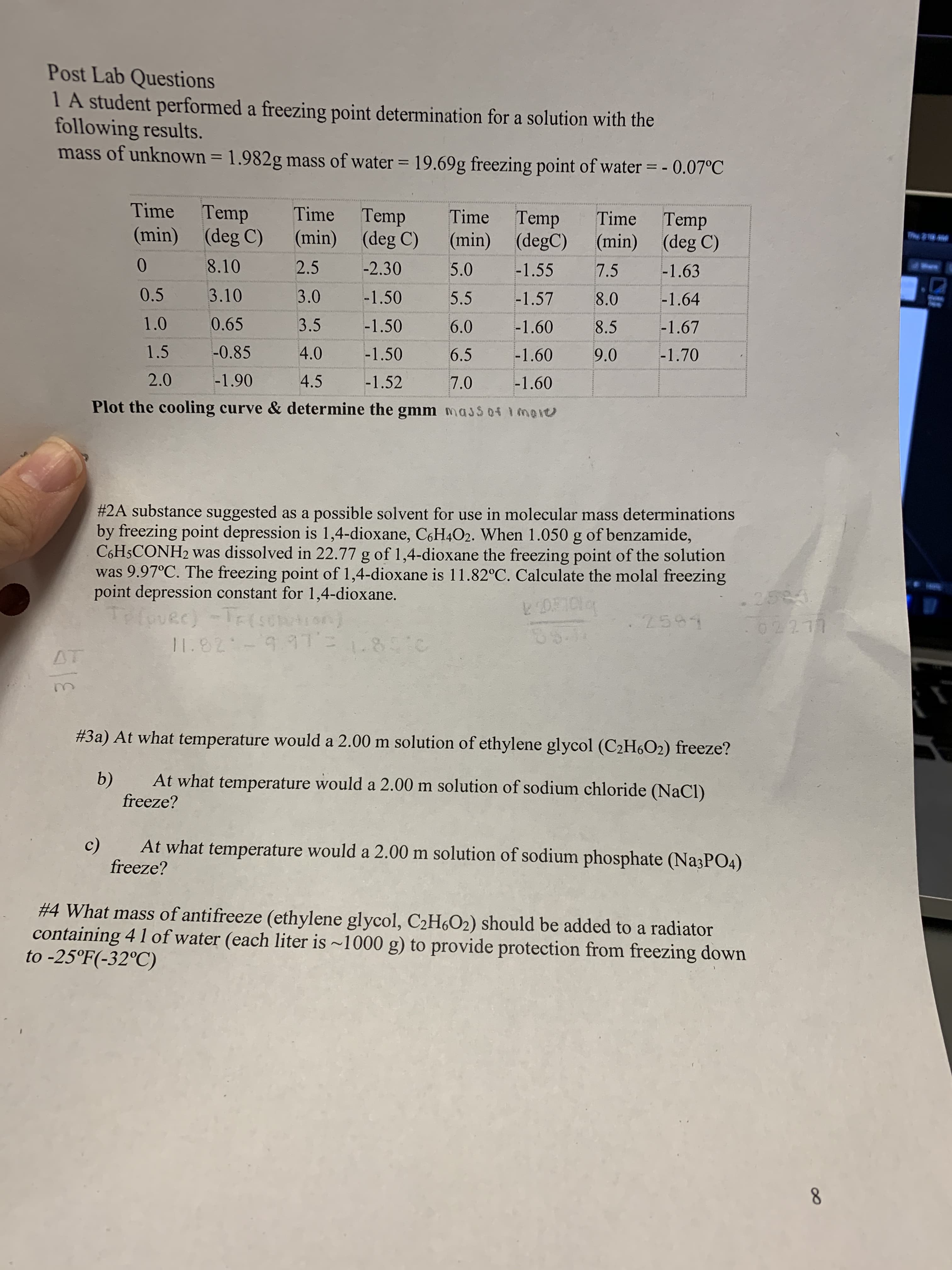 Post Lab Questions
1 A student performed a freezing point determination for a solution with the
following results.
mass of unknown = 1.982g mass of water = 19.69g freezing point of water =
%3D
%3D
Time
Time
Temp
(deg C)
Time
Temp
Time
Temp
(min)
(deg C)
(deaC)
(min)
(min)
(min)
