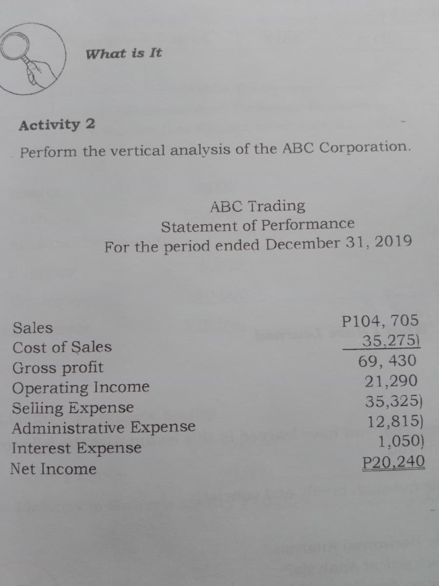What is It
Activity 2
Perform the vertical analysis of the ABC Corporation.
ABC Trading
Statement of Performance
For the period ended December 31, 2019
P104, 705
35,275)
69, 430
21,290
35,325)
12,815)
1,050)
P20,240
Sales
Cost of Sales
Gross profit
Operating Income
Seliing Expense
Administrative Expense
Interest Expense
Net Income
