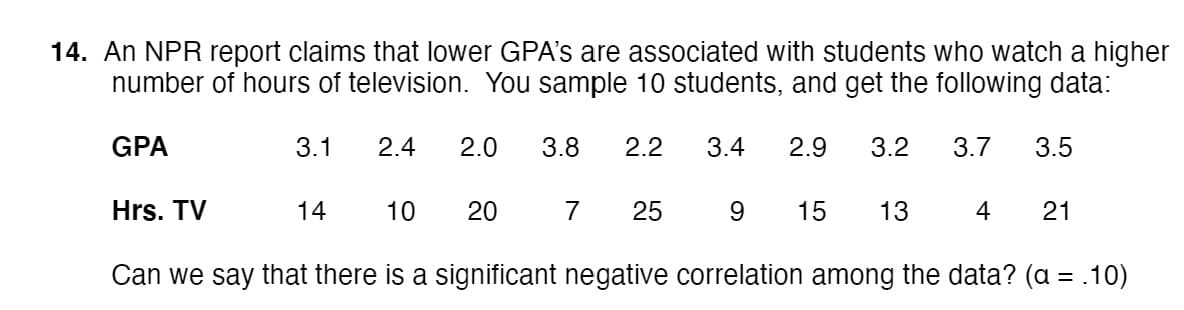 14. An NPR report claims that lower GPA's are associated with students who watch a higher
number of hours of television. You sample 10 students, and get the following data:
GPA
3.1
2.4
2.0
3.8
2.2
3.4
2.9
3.2
3.7
3.5
Hrs. TV
14
10
20
7
25
15
13
4
21
Can we say that there is a significant negative correlation among the data? (a = .10)
