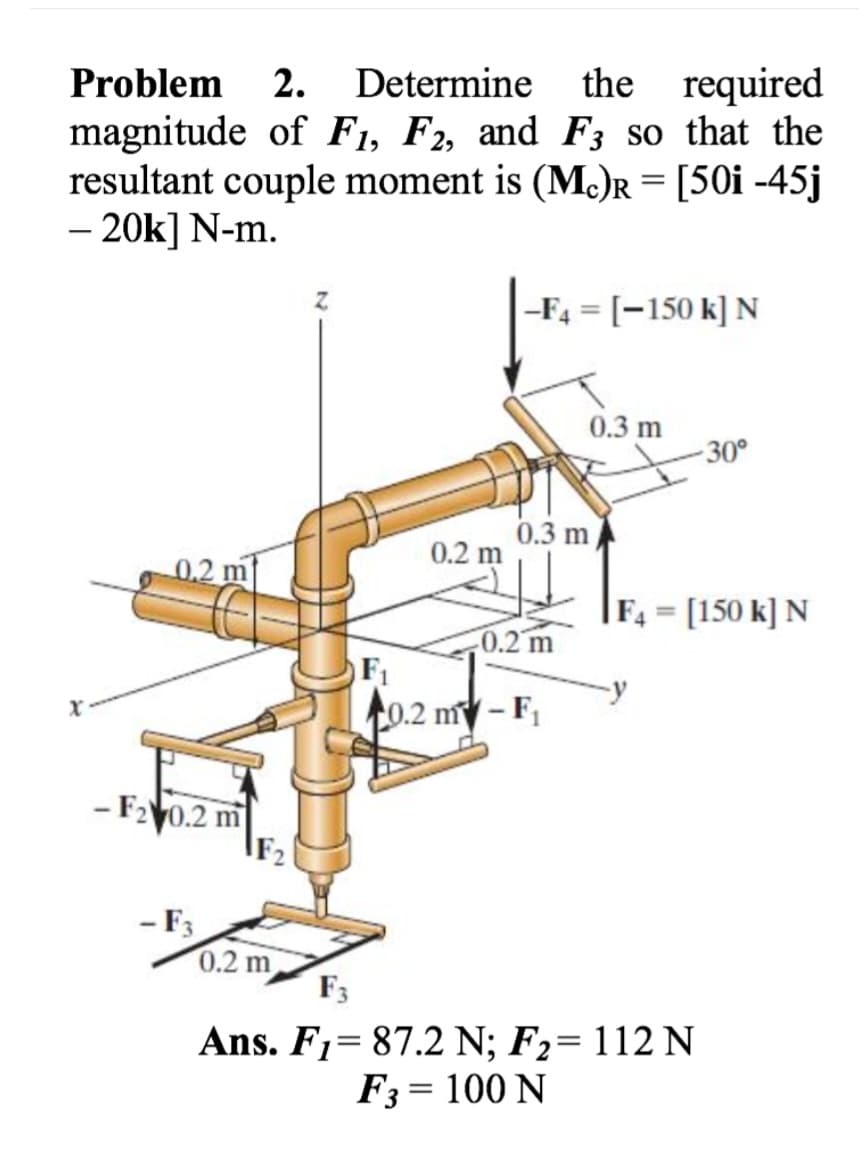 Problem
2. Determine the required
magnitude of F1, F2, and F3 so that the
resultant couple moment is (Mc)R= [50i -45j
- 20k] N-m.
-F2 0.2 m
-F3
0.2 m
Z
F₁
0.2 m
-F4 [-150 k] N
0.3 m
0.2 m
0.2 m-F₁
0.3 m
-30°
F4 = [150 k] N
Ans. F₁ = 87.2 N; F₂ = 112 N
F3 = 100 N