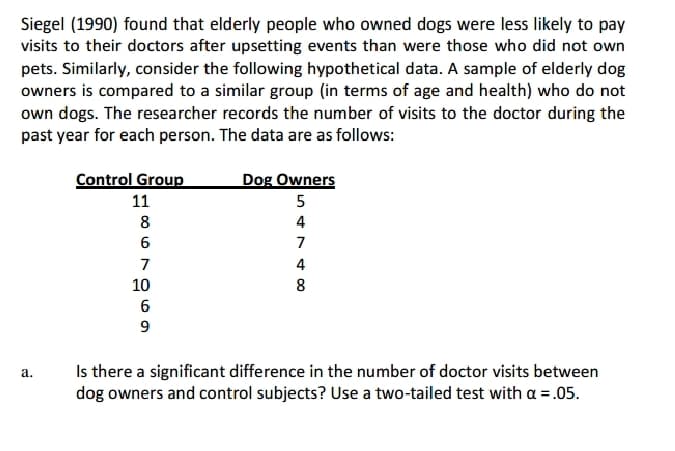 Siegel (1990) found that elderly people who owned dogs were less likely to pay
visits to their doctors after upsetting events than were those who did not own
pets. Similarly, consider the following hypothetical data. A sample of elderly dog
owners is compared to a similar group (in terms of age and health) who do not
own dogs. The researcher records the number of visits to the doctor during the
past year for each person. The data are as follows:
Control Group
Dog Owners
11
5
8
4
7
7
4
10
Is there a significant difference in the number of doctor visits between
dog owners and control subjects? Use a two-tailed test with a = .05.
a.
