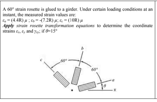 A 60° strain rosette is glued to a girder. Under certain loading conditions at an
instant, the measured strain values are:
Ea = (4.4R) µ ; €s = -(7.2R) µ; ɛc = (10R) µ
Apply strain rosette transformation equations to determine the coordinate
strains ɛr, ɛy and y»; if 0=15°
,60°.
60°
