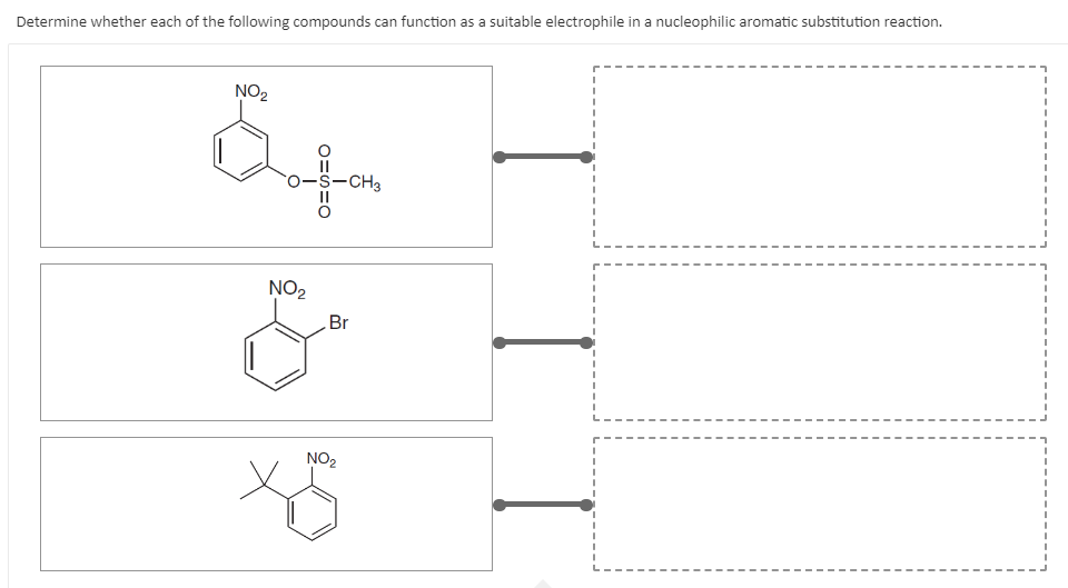 Determine whether each of the following compounds can function as a suitable electrophile in a nucleophilic aromatic substitution reaction.
NO₂
Ef
O-S-CH3
I
NO₂
Br
X
NO₂