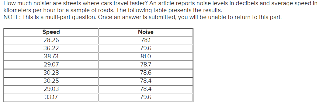 How much noisier are streets where cars travel faster? An article reports noise levels in decibels and average speed in
kilometers per hour for a sample of roads. The following table presents the results.
NOTE: This is a multi-part question. Once an answer is submitted, you will be unable to return to this part.
Speed
Noise
28.26
78.1
36.22
79.6
38.73
81.0
29.07
78.7
30.28
78.6
30.25
78.4
29.03
78.4
33.17
79.6
