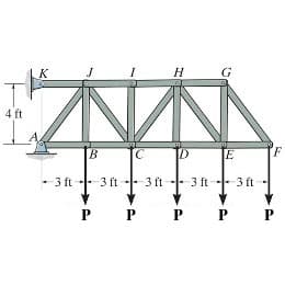 K
H
4 ft
B
C
E
F.
3 ft
3 ft
-3 ft
3 ft
3 ft
P P P P P
