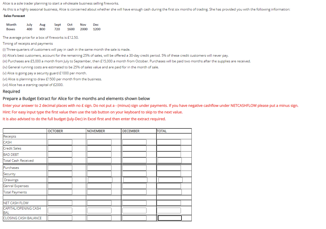 Alice is a sole trader planning to start a wholesale business selling fireworks.
As this is a highly seasonal business, Alice is concerned about whether she will have enough cash during the first six months of trading. She has provided you with the followving information:
Sales Forecast
Month
July
Aug
Sept
Oct
Nov
Dec
Вохes
400
800
720
1600
2000 1200
The average price for a box of fireworks is £12.50.
Timing of receipts and payments
(1) Three-quarters of customers will pay in cash in the same month the sale is made.
(ii) Alice's best customers, account for the remaining 25% of sales, will be offered a 30-day credit period. 5% of these credit customers will never pay.
(iii) Purchases are £5,000 a month from July to September, then £15,000 a month from October. Purchases will be paid two months after the supplies are received.
(iv) General running costs are estimated to be 25% of sales value and are paid for in the month of sale.
(v) Alice is going pay a security guard £1000 per month.
(vi) Alice is planning to draw £1500 per month from the business.
(vii) Alice has a starting capital of £2000.
Required
Prepare a Budget Extract for Alice for the months and elements shown below
Enter your answer to 2 decimal places with no £ sign. Do not put a - (minus) sign under payments. If you have negative cashflow under NETCASHFLOW please put a minus sign.
Hint: For easy input type the first value then use the tab button on your keyboard to skip to the next value.
It is also advised to do the full budget (July-Dec) in Excel first and then enter the extract required.
ОСТОВER
NOVEMBER
DECEMBER
TOTAL
Receipts
CASH
Credit Sales
BAD DEBT
Total Cash Received
Purchases
Security
Drawings
Genral Expenses
Total Payments
NET CASH FLOW
ICAPITAL/OPENING CASH
BAL
CLOSING CASH BALANCE
