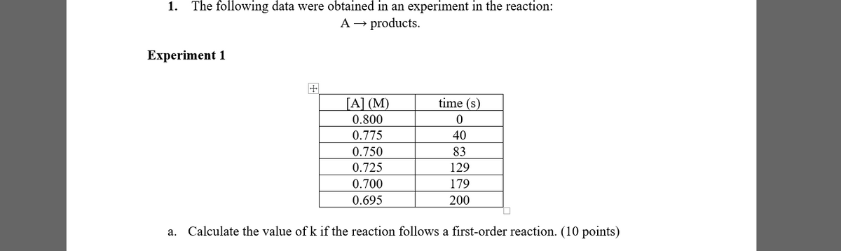 The following data were obtained in an experiment in the reaction:
A → products.
1.
Experiment 1
+
[A] (M)
time (s)
0.800
0.775
40
0.750
83
0.725
129
0.700
179
0.695
200
a. Calculate the value of k if the reaction follows a first-order reaction. (10 points)
