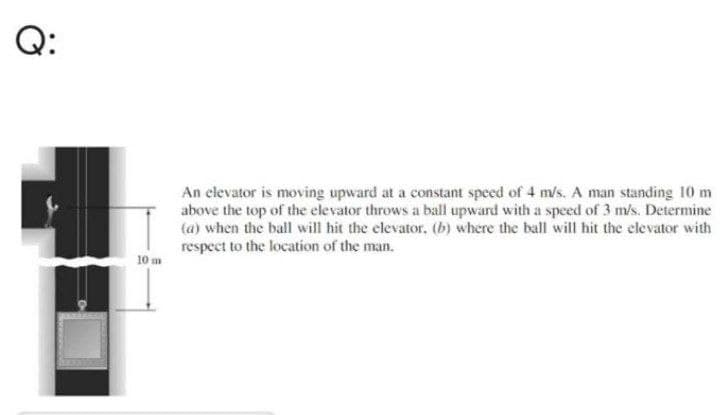 Q:
An elevator is moving upward at a constant speed of 4 m/s. A man standing 10 m
above the top of the elevator throws a ball upward with a speed of 3 m/s. Determine
(a) when the ball will hit the elevator, (b) where the ball will hit the elevator with
respect to the location of the man.
10 m
