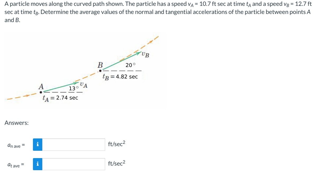 A particle moves along the curved path shown. The particle has a speed VA = 10.7 ft sec at time to and a speed vg = 12.7 ft
sec at time tg. Determine the average values of the normal and tangential accelerations of the particle between points A
and B.
Answers:
an ave
at ave
=
=
A
i
i
13°
= 2.74 sec
t₁ = 2
B
tB:
20°
= 4.82 sec
ft/sec²
ft/sec²
B