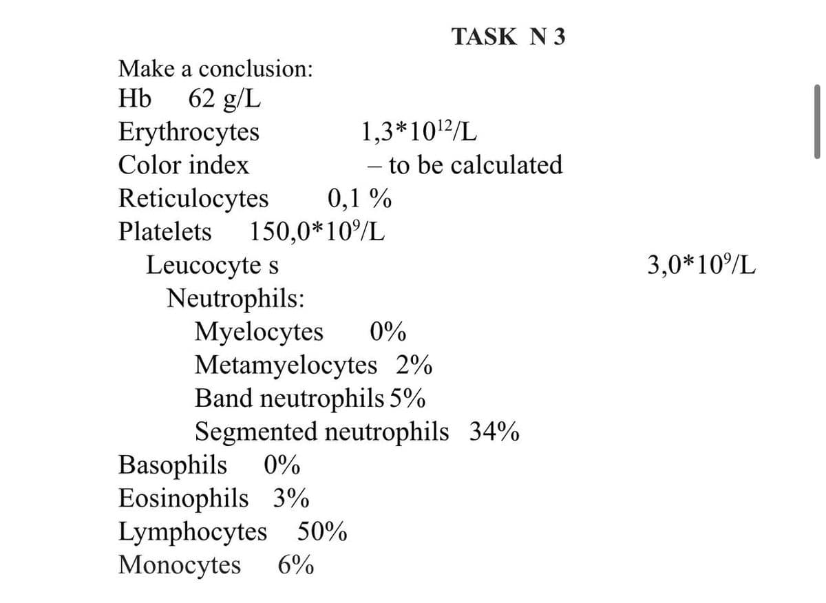 TASK N 3
Make a conclusion:
Hb
62 g/L
Erythrocytes
1,3* 10¹2/L
Color index
- to be calculated
-
Reticulocytes
0,1%
Platelets 150,0*10%/L
Leucocyte s
Neutrophils:
Myelocytes 0%
Metamyelocytes 2%
Band neutrophils 5%
Segmented neutrophils 34%
Basophils 0%
Eosinophils 3%
Lymphocytes 50%
Monocytes 6%
3,0*10%/L